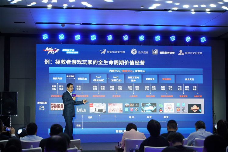 2023工博会丨联想全栈智能布局亮相，持续"领跑100"智算时代-第4张图片-科技快讯