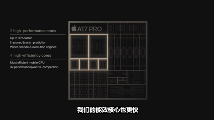 iPhone 15系列发布，全系灵动岛，我却对Apple Watch S9一个小功能着迷-第18张图片-科技快讯