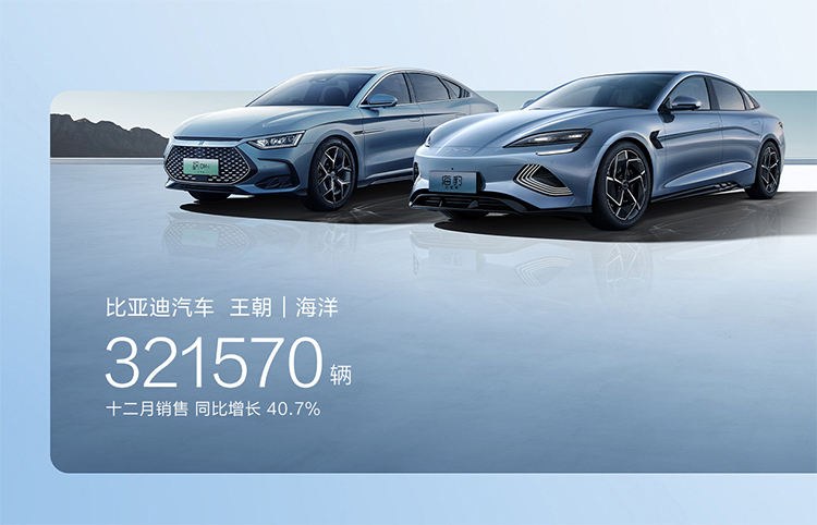 不加定语的销量冠军！比亚迪年销量达302万 超额完成2023年目标-第3张图片-科技快讯