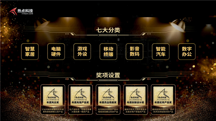 回顾过去展望未来，2023卓越科技产品评选专题直播圆满落幕-第1张图片-科技快讯