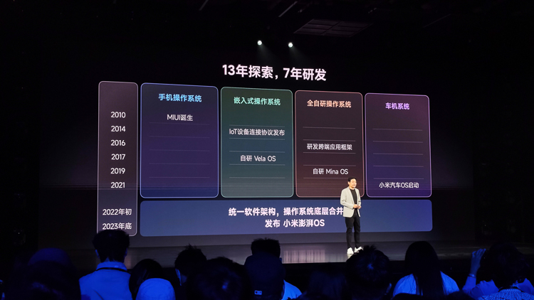 澎湃系统加持，小米14体验对标iPhone，售价3999元起或成绝唱-第19张图片-科技快讯