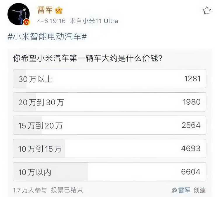 别被雷总骗了，小米汽车才不是"赌上后半生"-第6张图片-科技快讯