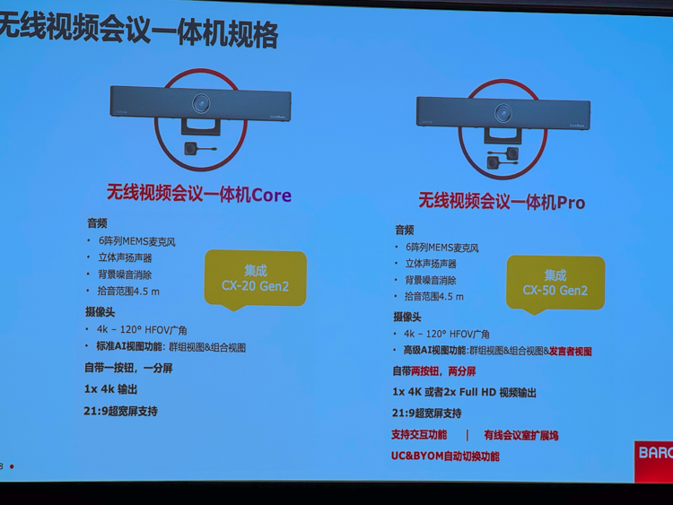 巴可推出可立享无线视频会议一体机：借助AI让沟通没有距离-第5张图片-科技快讯