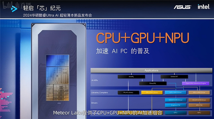 英特尔酷睿Ultra 7助力，华硕灵耀14 2024发布，32GB大内存6599元-第4张图片-科技快讯