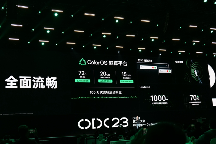 OPPO ColorOS 14操作系统发布，加入AI大模型，具体有哪些升级？   -第5张图片-科技快讯