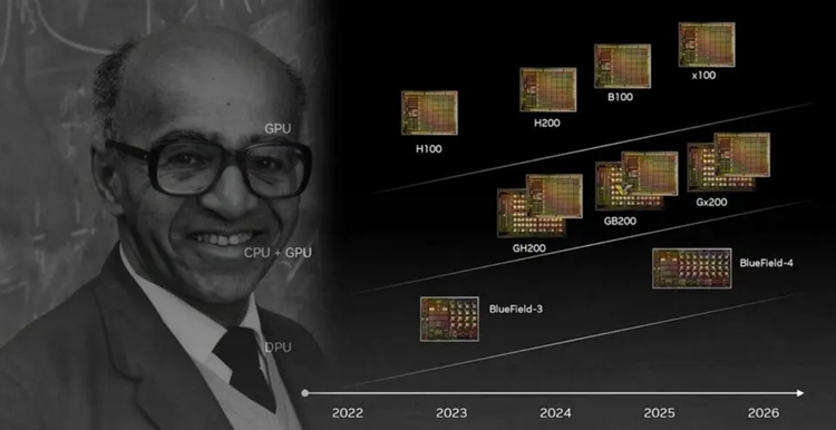 英伟达RTX 50系显卡参数曝光：512bit位宽让卡皇带宽提升迅猛-第1张图片-科技快讯