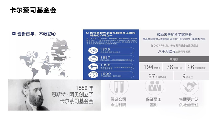 百年"追光者"：从小作坊走向科技前沿，蔡司何以书写百年传奇？-第10张图片-科技快讯