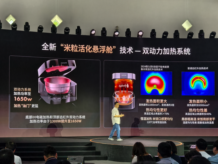 九阳推出三款智能小家电：利用太空科技解决生活"小问题"-第2张图片-科技快讯