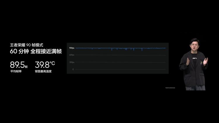 realme发布真我12 Pro系列手机：拍照体验媲美旗舰，1499元起诚意十足-第7张图片-科技快讯