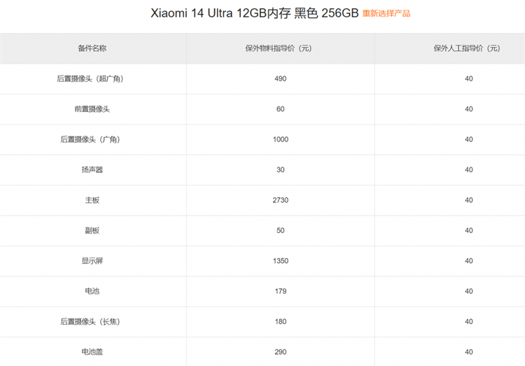 修不起的小米14Ultra，为什么海外销量暴涨三倍？-第1张图片-科技快讯