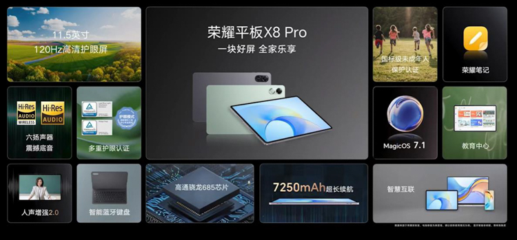 荣耀X50新机发布：首发之一代骁龙6，1399元起售-第9张图片-科技快讯