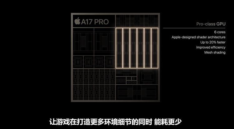 苹果高管称iPhone 15 Pro将成更好的游戏机，网友：吹牛还得是苹果-第2张图片-科技快讯