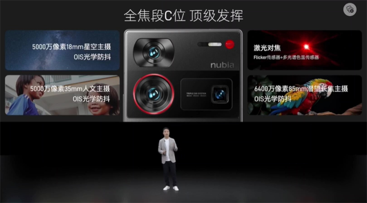 痛斥友商同质化、只堆料，努比亚Z60 Ultra"全面全能"又卷了什么？-第5张图片-科技快讯