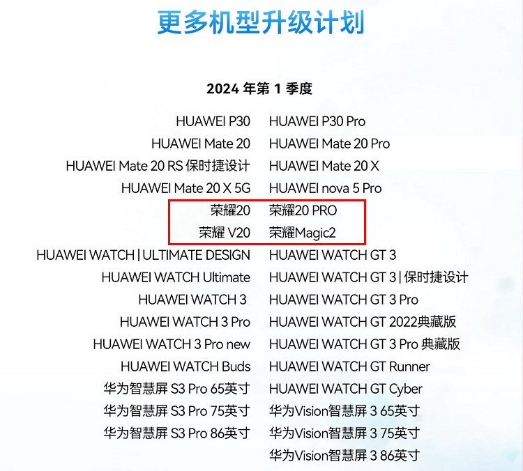华为公布2024年鸿蒙OS4 升级计划清单，荣耀老手机安排上了-第2张图片-科技快讯