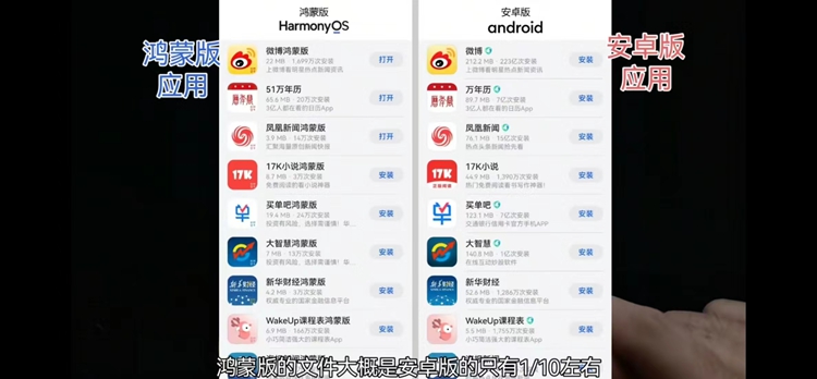 不再兼容安卓，华为鸿蒙翅膀硬了吗？-第14张图片-科技快讯