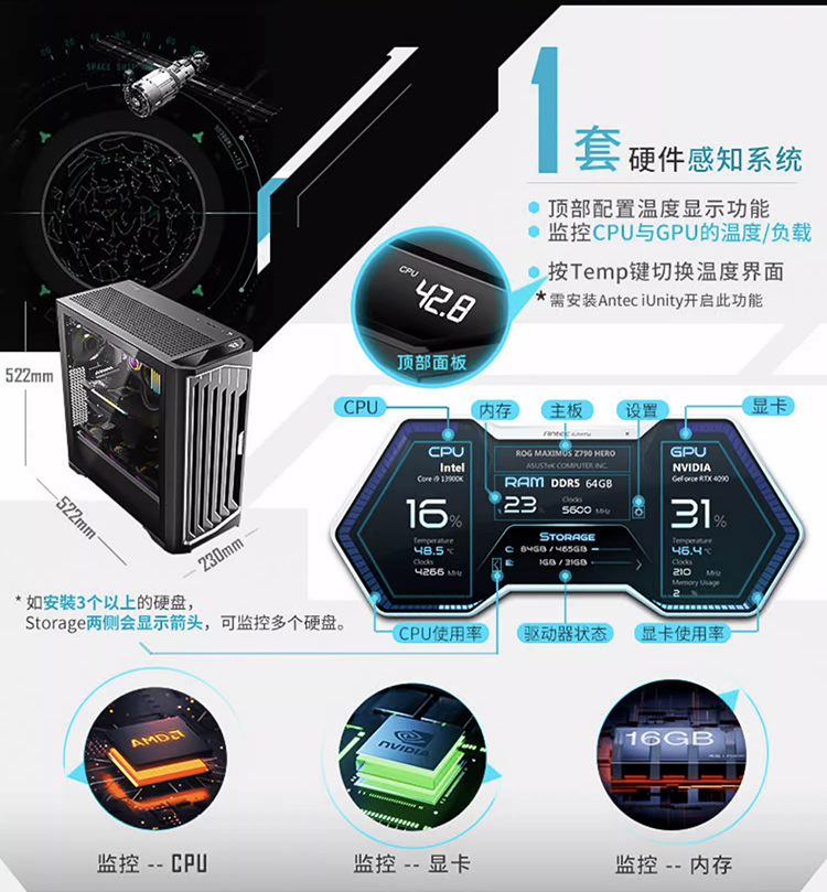 极致散热才有极致性能，安钛克Performance 1初星全塔式机箱值得一试-第4张图片-科技快讯