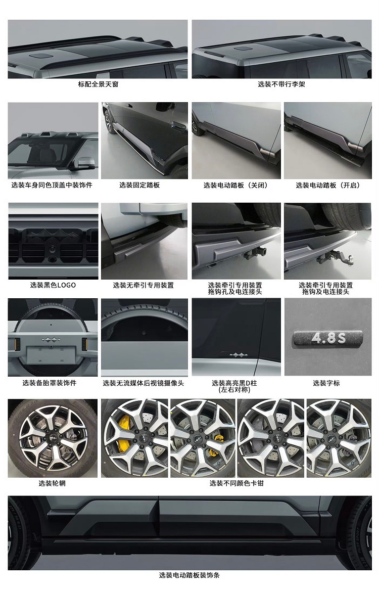2.0T发动机+双电机！方程豹豹8，它来了！-第4张图片-科技快讯