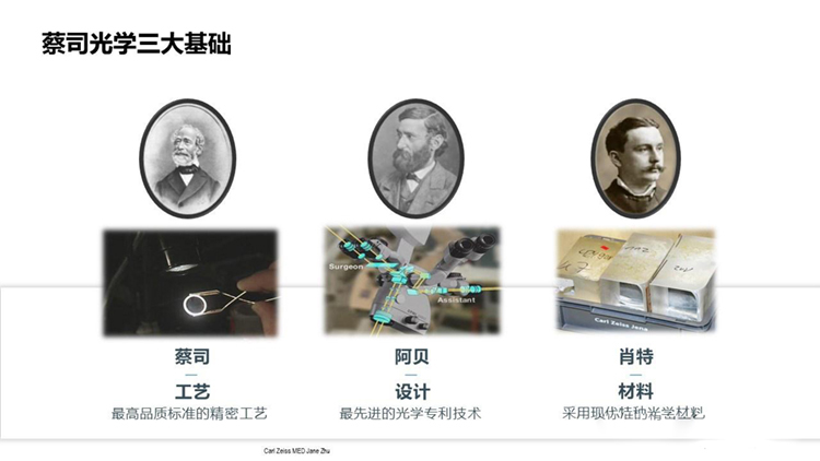 百年"追光者"：从小作坊走向科技前沿，蔡司何以书写百年传奇？-第8张图片-科技快讯