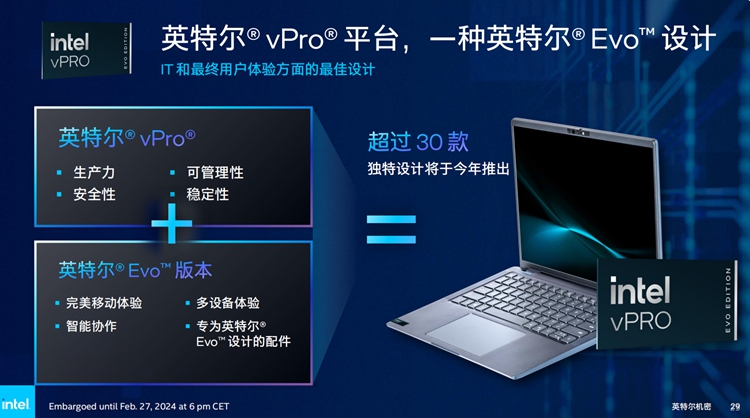 英特尔推出全新vPro平台：商业用户也要全面拥抱AI-第6张图片-科技快讯