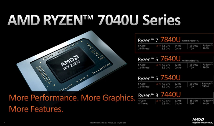 搭载AMD锐龙7 7840U处理器，宏碁Swift Edge 16打造AI PC体验-第1张图片-科技快讯
