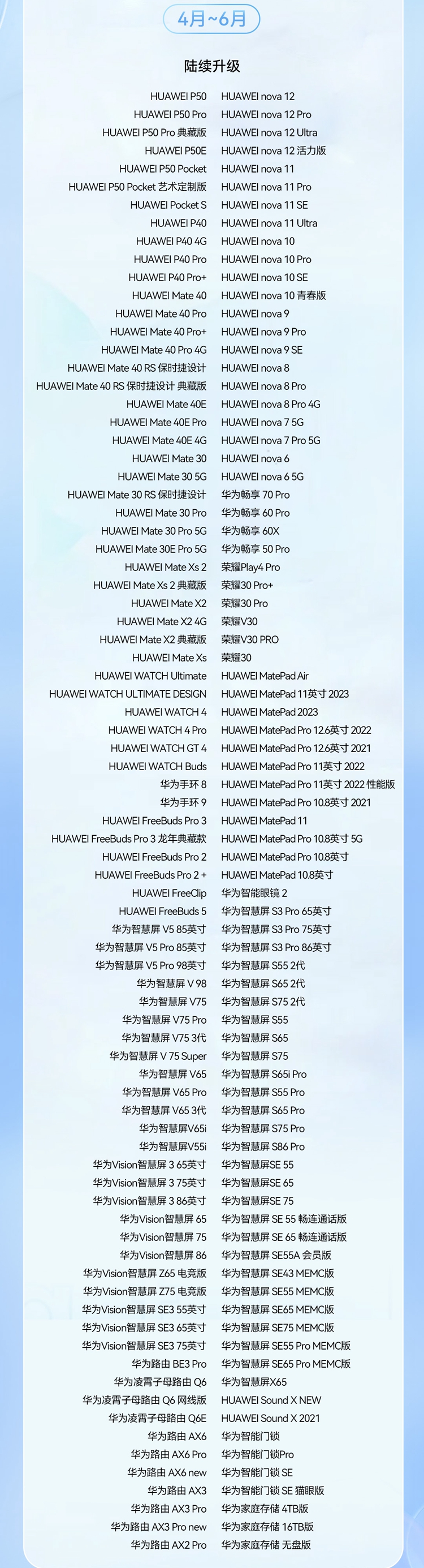 距离纯血鸿蒙再进一步，HarmonyOS 4.2升级计划公布，这些机型可抢先体验-第3张图片-科技快讯
