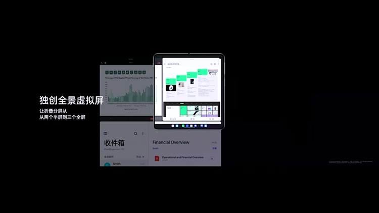 OPPO折叠屏新旗舰Find N3正式发布：影像突出，商务性能很全面-第17张图片-科技快讯