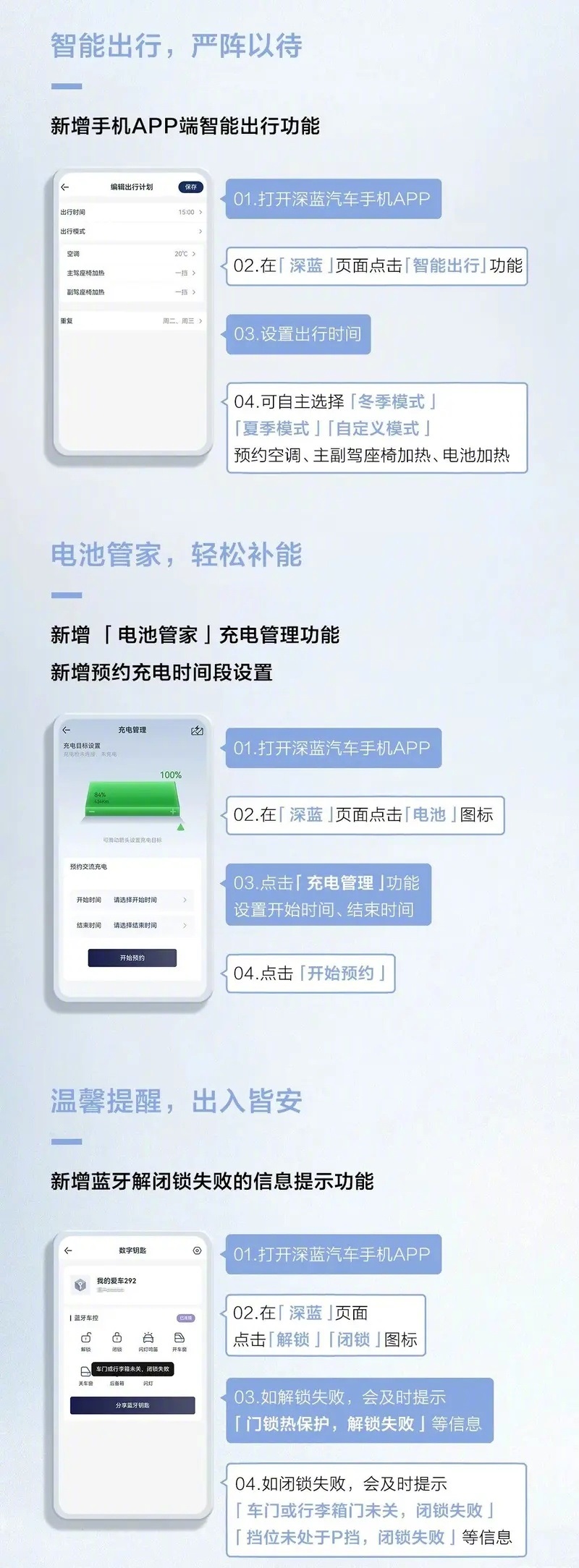 新增电池管家功能 深蓝SL03迎来OTA升级-第3张图片-科技快讯
