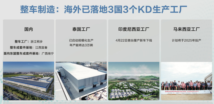 中国新能源汽车1-4月出口排行榜，新势力榜首居然是这家-第2张图片-科技快讯