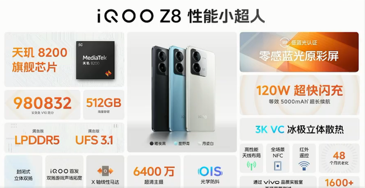 iQOO Z8正式发布：首销1599元，高性能LCD党坚守的倔强-第6张图片-科技快讯
