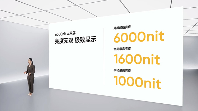 局部峰值亮度6000尼特，真我realme推出新一代无双屏-第3张图片-科技快讯
