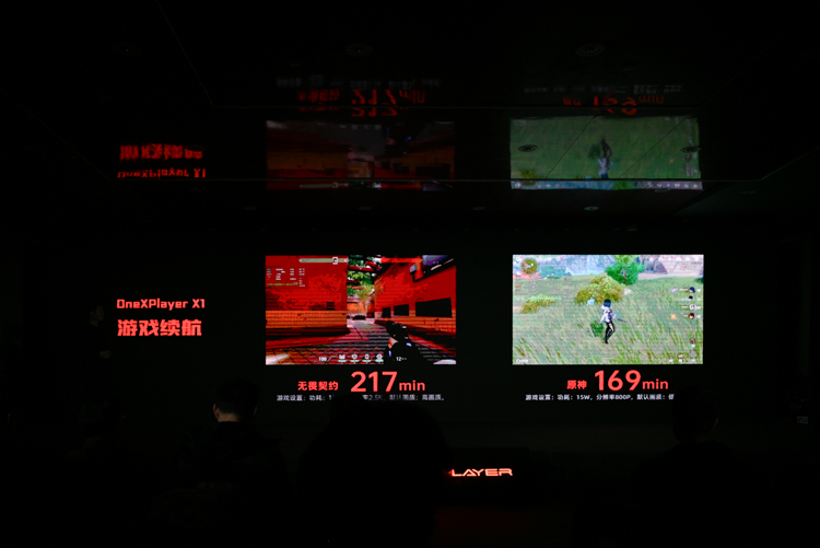 OneXPlayer X1三合一PC发布：搭载酷睿Ultra处理器，游戏续航超3小时-第6张图片-科技快讯