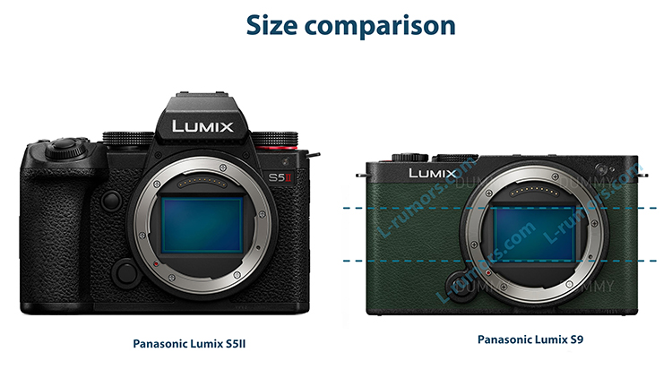 S5II的迷你青春版？ 松下Lumix S9有望5月22日发布-第2张图片-科技快讯