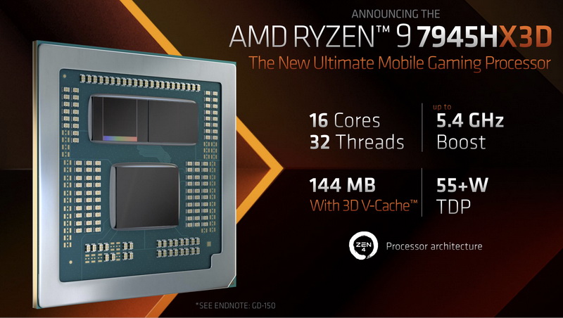 AMD发布锐龙9 7945HX3D：3D V-Cache登陆笔记本，游戏性能飙升-第1张图片-科技快讯