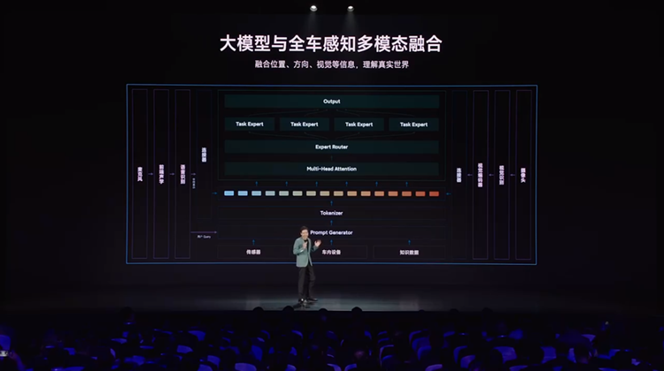 造车三年营销三月，雷军终于交作业了！21.59W你满意吗-第5张图片-科技快讯