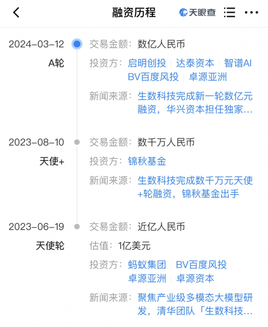 清华团队"国产Sora"效果惊艳，背后创业公司已融资数亿元-第5张图片-科技快讯
