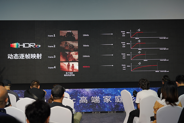 明基举行高端家庭影院发布会 旗舰新品W6000L正式亮相-第5张图片-科技快讯