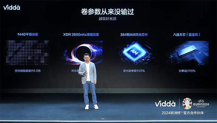 Vidda C2系列三色激光投影仪：3000CVIA真实亮度，捅破家用投影天花板-第11张图片-科技快讯