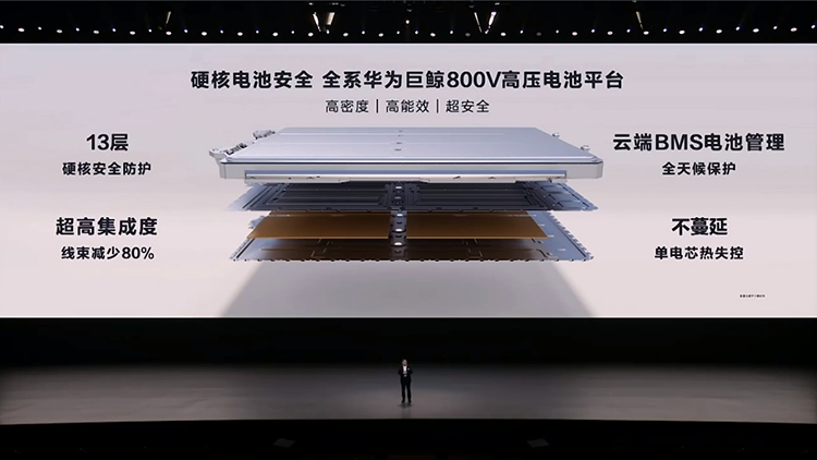 新版智界S7正式发布：新增视觉方案华为智驾基础版 24.98万元起-第7张图片-科技快讯