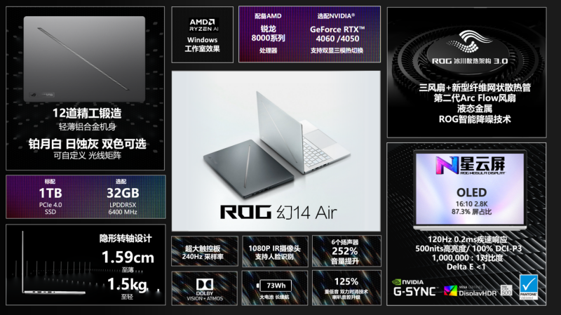 ROG幻系列、枪神系列等新品国内发布，ROG游戏手机8系列售价4799元起-第3张图片-科技快讯