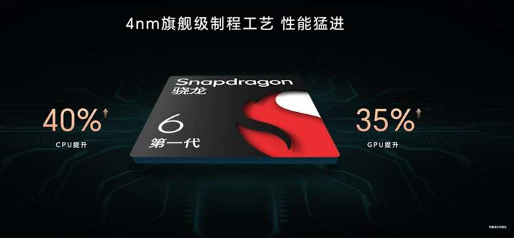 荣耀X50新机发布：首发之一代骁龙6，1399元起售-第3张图片-科技快讯