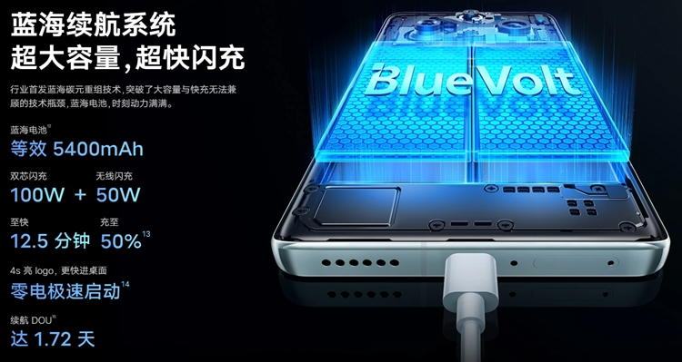 华为麒麟回归注入新血液，2023手机市场逐步回暖，下半年厂商开启"卷"模式-第24张图片-科技快讯