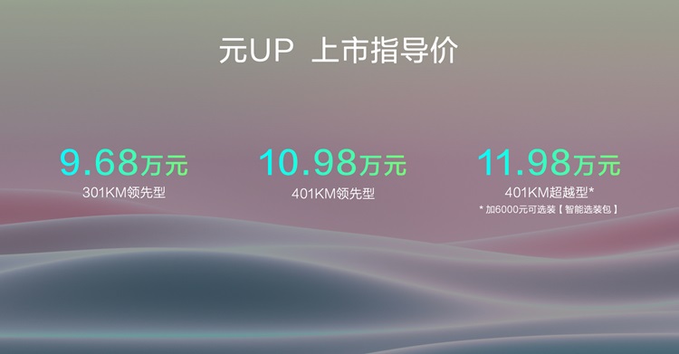 纯电SUV低于10万元！比亚迪元UP要做年轻人之一辆车？-第1张图片-科技快讯