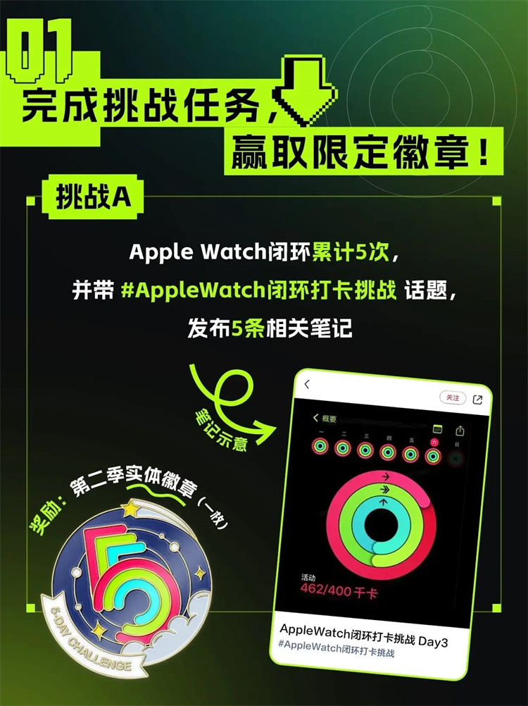 小红书AppleWatch闭环打卡挑战，可领两枚 *** 徽章！-第2张图片-科技快讯