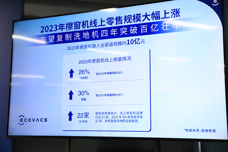 力争成为窗宝行业新标杆 科沃斯窗宝W系列展现强劲实力-第2张图片-科技快讯