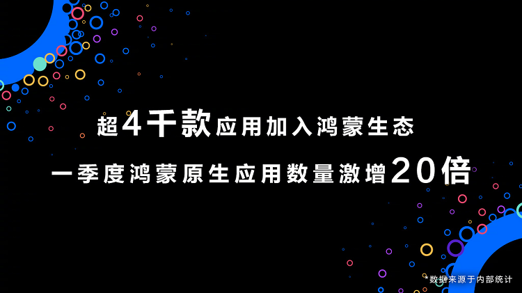 华为"纯血"鸿蒙系统上线时间确认！超4000款应用加入鸿蒙生态！-第2张图片-科技快讯