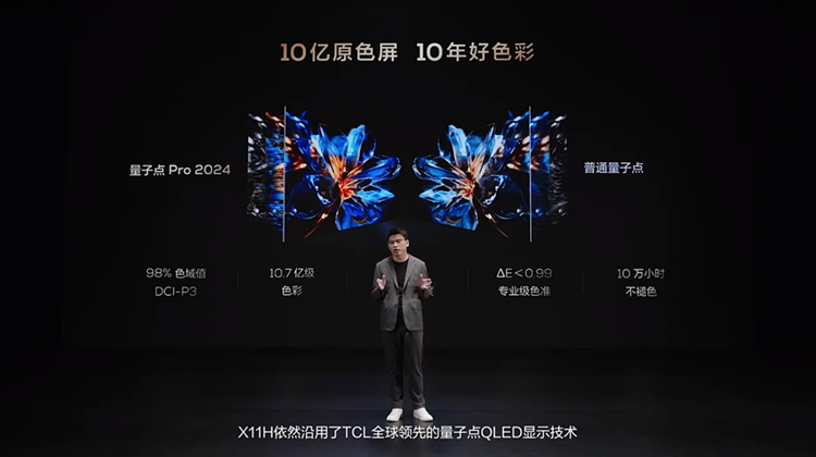163英寸799999元！TCL发布多款电视，打造"豪宅顶配"-第5张图片-科技快讯