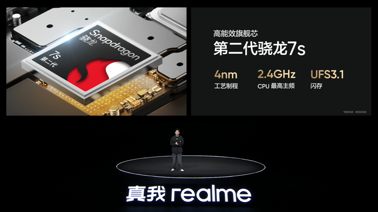 realme发布真我12 Pro系列手机：拍照体验媲美旗舰，1499元起诚意十足-第6张图片-科技快讯
