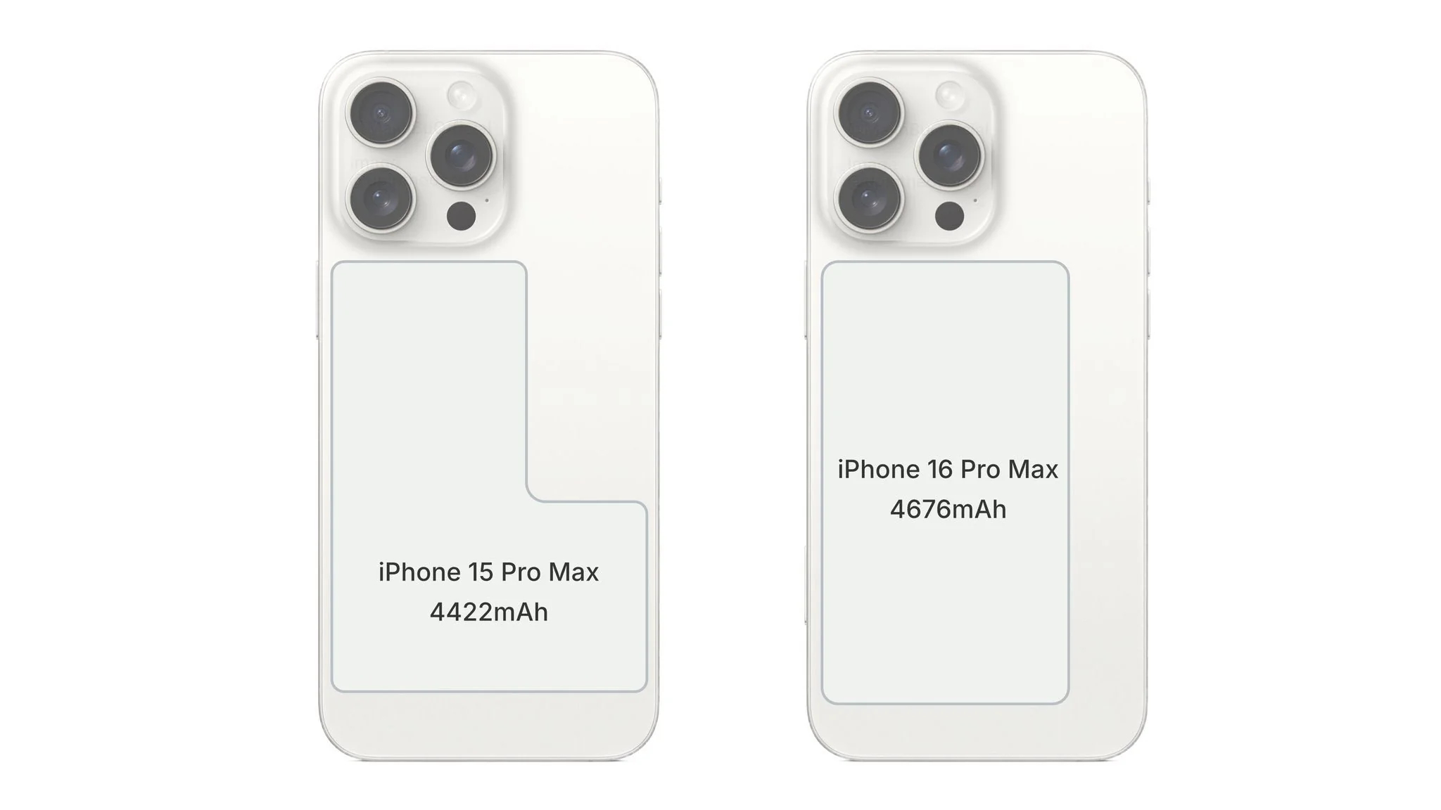 市场出颓势，开始机海战术？iPhone 16系列机型爆增加至5款-第4张图片-科技快讯