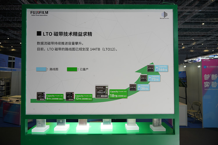 2023工博会丨富士胶片携众多产品亮相工博会，展示磁带存储力量-第8张图片-科技快讯