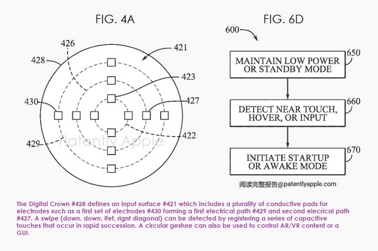 苹果获数字表冠新专利 也许应用于下一代Vision Pro-第3张图片-科技快讯